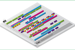 Встречайте: Диаграмма Гантта!