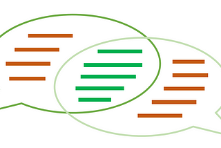 Showing the Level of Consensus in Text