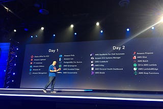 AWS re:Invent 2016, The Short Version