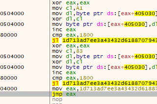 The importance of Data Execution Prevention in malware analysis