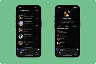 Adding a Friends Activity Feature to Spotify; A Case Study