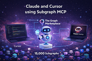 Talk to 15,000+ Subgraphs: Setting Up Subgraph MCP in Cursor or Claude Desktop