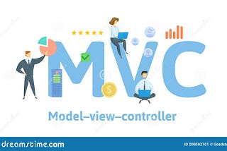 Learn MVC Architecture for UI Designing