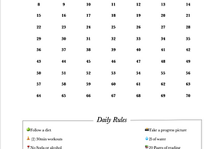 70 days of Imprtoving Yourself