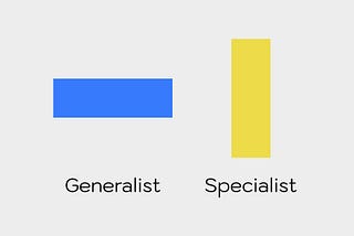 What a UX Designer should be: Generalist or Specialist or T-shaped?