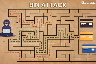 The Game of Luck — BIN Attack