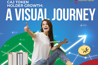 CAJ Token Holder Growth: A Visual Journey