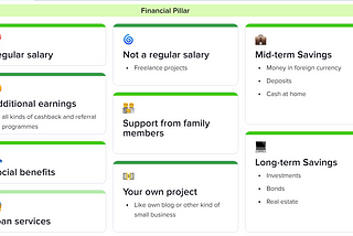 Crafting a Financial Pillar: Lessons from a Personal Finances