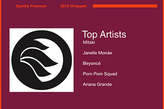 Judge Your Friends Using Spotify Wrapped 2018