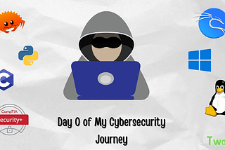 Roadmap for cybersecurity learning journey outlining goals for CompTIA Security+, advanced OS knowledge, low-level programming, and CTF practice.