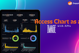 Render your Chart or Dashboard as an Image with API