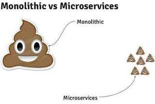 Why Microservices fail???