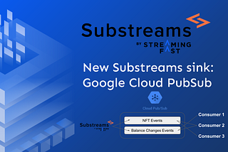New Substreams Sink: Google Cloud PubSub