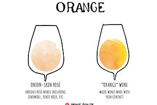 ‘Ni tinto, ni blanco’, naranja: el nuevo color del vino