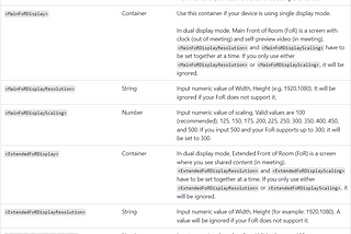 <EnableResolutionAndScalingSetting> — Microsoft Teams Rooms and Skypesettings.xml