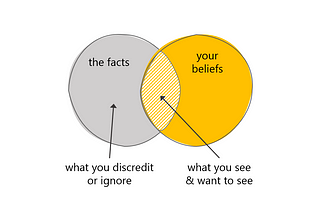 Confirmation bias: don’t fool yourself