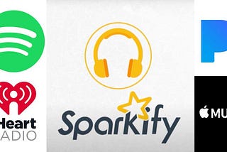 Churn prediction in Sparkify, a digital music service