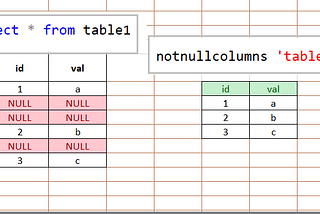 select table without NULL rows