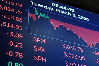 Graph showing stock market collapse during coronavirus crisis