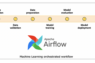 Orchestrating machine learning experiments for MLOps using Apache Airflow