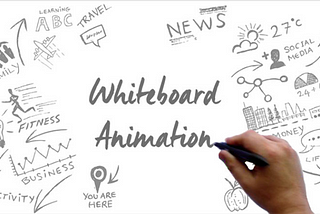 Working with Whiteboard Animation : 9 reasons to use it for your business or for any reason.