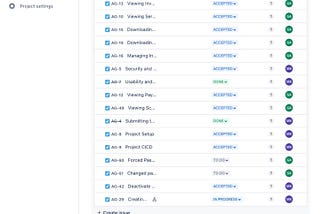 Managing Product Backlog : Strategies for Product Efficiency