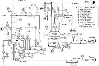 P&ID!! 1 แผนภาพ 100 ความในใจ