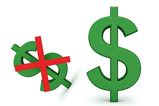 The Trump Tariff: How Much Will it Cost You?