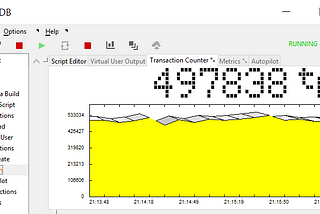 Running HammerDB on TPCC96 database on General Purpose Azure SQL Managed Instance