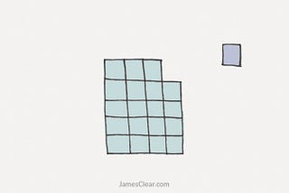The Scientific Argument for Mastering One Thing at a Time