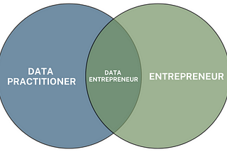 What is a Data Entrepreneur?