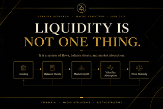 LIQUIDITY IS NOT ONE THING. AND THE MARKET KNOWS IT.