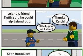 Leland Yee: The Lego Version