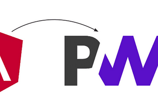 Angular PWA. Install, configure and run it.