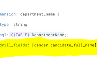 Drill down to granular insights in Looker