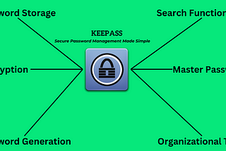 DevSecOps — KeePass: Secure Password Management Made Simple