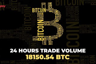 24 Hours Trade Volume 18150.54 BTC