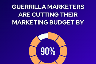 Guerrilla Marketing: Promoting Your Startup for Just $50