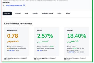 We built a better way to research assets