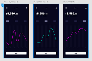 3rd Day of 100 Days of Learning Animation: Bitcoin Mobile Dashboard