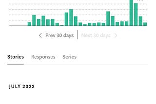 This is How Much I Made My Second Month on Medium 🎉✍🏻