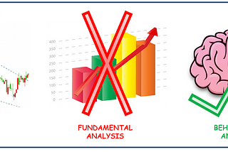 Identifying Trading Patterns — Behavioural Analysis of Traders