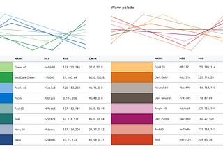 16 colors for data visualization