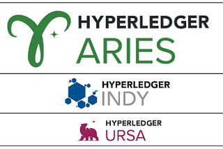Developing Applications Using Hyperledger Indy, Ursa and Aries Frameworks — Concepts