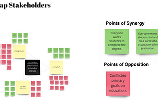 #5 Key Takeaways from Context Readings and Activities