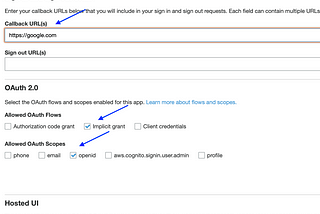 App Sync API without Amplify