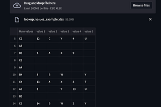 VLOOKUP from Excel using Python and Streamlit