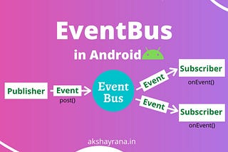 Android Event Bus with Example