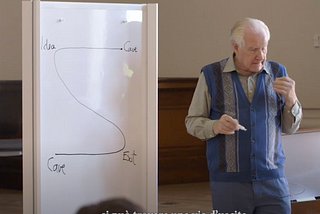 Plato’s Cave: Two Correctives for Alain Badiou