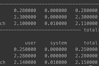 Code Challenge: benchmarking the solution